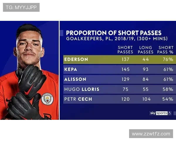 英超分析软件，提升足球数据分析效率的利器